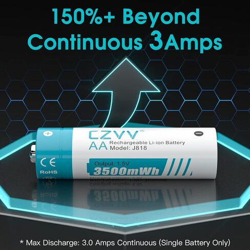 AA Rechargeable 1.5V Batteries with White LCD Fast-Charger (Pack of 8) in Saudi Arabia