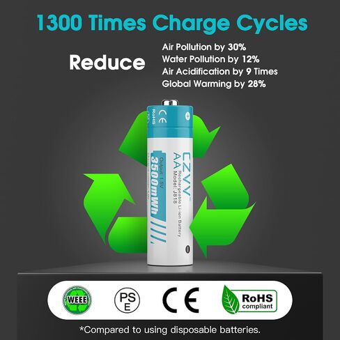AA Rechargeable 1.5V Batteries with White LCD Fast-Charger (Pack of 8) in Saudi Arabia