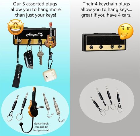 حامل شماعة معطف على شكل مكبر صوت جيتار مثبت على الحائط وحامل سلسلة مفاتيح - نمط مكبر صوت مع خطاف معطف جيتار صوتي ومكونات إضافية بقدرة 4 أمبير هدية للموسيقيين in Kuwait