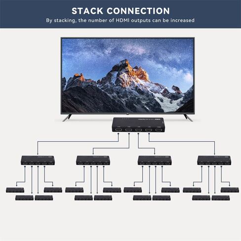 NFHK KVM USB 2.0 & HDMI 4K محدد التبديل أجهزة الكمبيوتر المزدوجة تقاسم مراقب HDTV منفذ USB لوحة المفاتيح الماوس الماسح الضوئي الطابعة in Kuwait