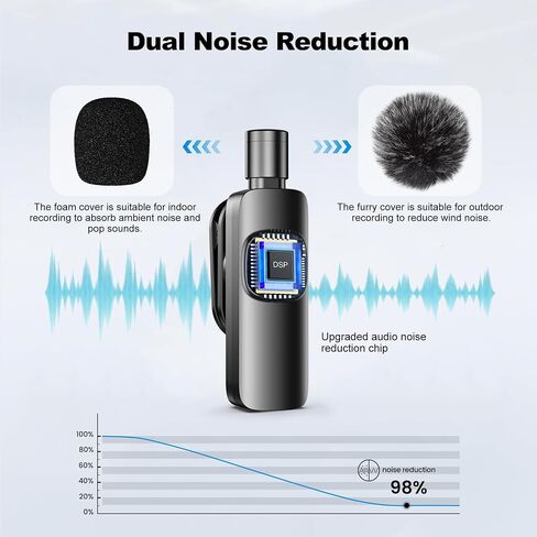 Wireless Lavalier Microphone for iPhone, Mini Microphone with Active Noise Cancellation, Magnetic Lapel Microphone for TikTok, YouTube, Video Vlog, Interviews, Live Streaming (A1) in Saudi Arabia
