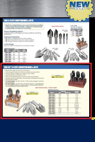 HHIP 2001-3000 1/4-1 "5 قطع 82 درجة 6 فلوت مجموعة غاطسة فولاذية عالية السرعة in Saudi Arabia