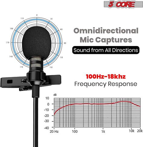 5 CORE Professional Omnidirectional Lavalier Microphone 3.5mm Clip-On Lapel Mic for Smartphone DSLR Camera PC Interview Video Camcorders Audio Recorder CM Mob 2M in Kuwait
