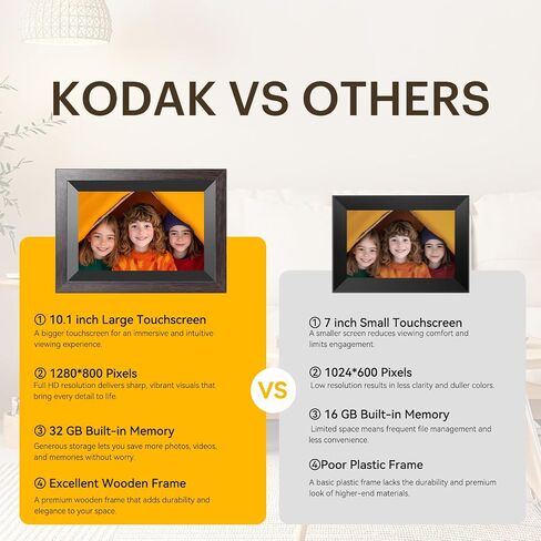 KODAK 14.1 Inch FHD Digital Picture Frame, 1920x1080 G+G IPS Digital Photo Frame with 32GB Large Storage, Quad-Core CPU, Premium Solid Wood Frame, Easy Photo Transfer via WiFi APP/Email/USB/SD Card in Saudi Arabia