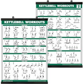 Palace Learning QuickFit 2 Pack - مجموعة ملصقات تمرين تمرين Kettlebell ، المجلد 1 و 2 ، مغلفة بمخطط إطار بلاستيكي - 18 "× 24