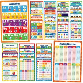 Momo & Nashi 33 -piece Classroom Posters & Math Posters تم تعيينها للأطفال الصغار ورياض الأطفال والمرحلة الابتدائية والمتوسطة - العودة إلى اللوازم المدرسية