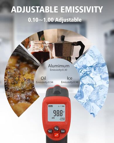 Wintact Digital Infrared Thermometer -58 to 1022℉ (-50 to 550℃) Non-Contact Laser Temperature Gun Measuring Surface for Kitchen Cooking Food Fluid BBQ Frying Meat in Saudi Arabia