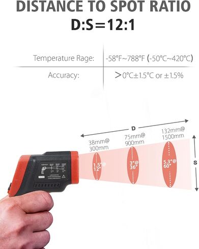 Wintact Digital Infrared Thermometer -58 to 1022℉ (-50 to 550℃) Non-Contact Laser Temperature Gun Measuring Surface for Kitchen Cooking Food Fluid BBQ Frying Meat in Saudi Arabia