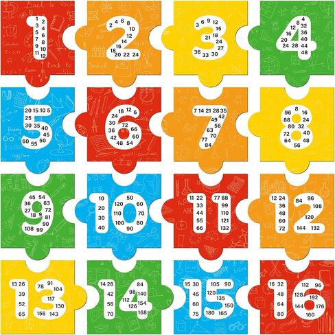 INKNOTE 16Pcs Math Multiples Number Posters for Classroom From 1 To16 Skip Counting School Multiplication Chart Fact for Family Teaching Tool Puzzle Design in Saudi Arabia