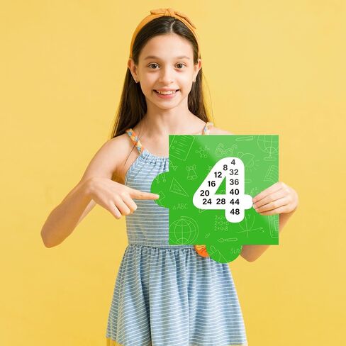 INKNOTE 16Pcs Math Multiples Number Posters for Classroom From 1 To16 Skip Counting School Multiplication Chart Fact for Family Teaching Tool Puzzle Design in Saudi Arabia