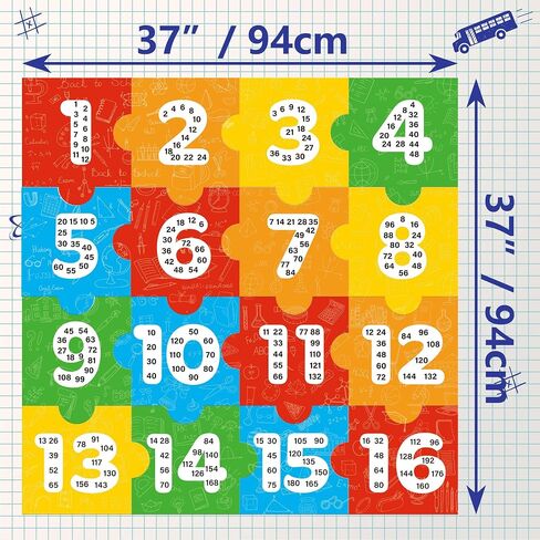 INKNOTE 16Pcs Math Multiples Number Posters for Classroom From 1 To16 Skip Counting School Multiplication Chart Fact for Family Teaching Tool Puzzle Design in Saudi Arabia