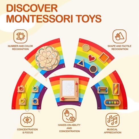 Monläurd® Wooden Airplane Activity Wall Panel for Kids, Sensory Wall Toy, Activity Cube, Wall Toys for Toddlers 1-3, Playroom Toys, Daycare Furniture, Montessori Busy Board in Kuwait