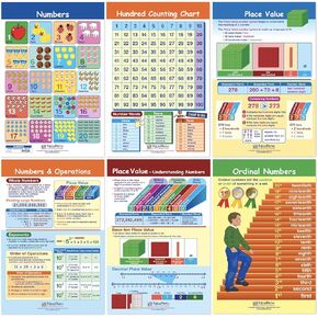 مخططات ألواح إعلانات NewPath Learning Nettions ، مجموعة/6-مغلفة ، مزدوجة ، كاملة اللون ، 12 "× 18" (93-1504)