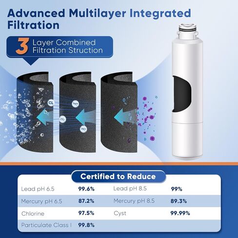 PUREPLUS DA29-00020B Refrigerator Water Filter Replacement for Samsung RF28HMEDBSR, RF263BEAESR, HDX FMS-2, HAF-CIN/EXP, RF4287HARS, RF28HFEDBSR, DA29-00020A, RF261BEAESR, DA97-08006A, 469101, 3PACK in Kuwait
