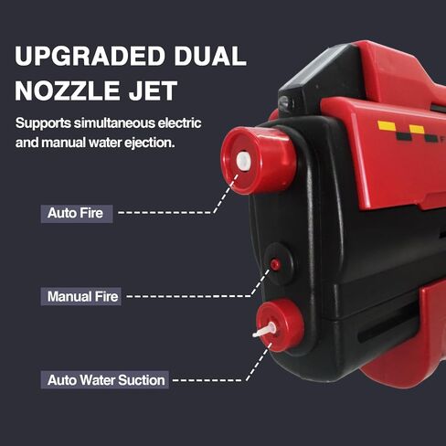 Electric Water Gun with LED Chasing Lights, 35 FT, Automatic & Manual Dual Mode High Powered High Capacity Squirt Guns for Adult Kid (Red) in Saudi Arabia
