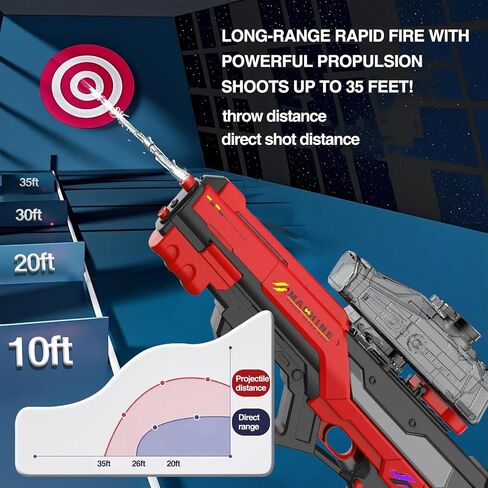 Electric Water Gun with LED Chasing Lights, 35 FT, Automatic & Manual Dual Mode High Powered High Capacity Squirt Guns for Adult Kid (Red) in Saudi Arabia