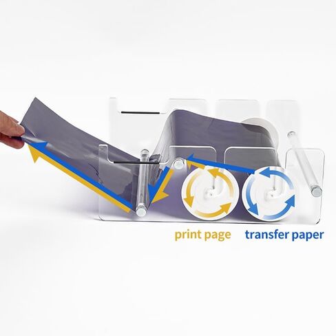 Tattoo Transfer Paper, Instragram Tattoo Stencil Paper A4 Roll 210mm * 30m,Transfer paper separated from carbon paper- Ultra HD Image Printing(Roll of paper + stand) in Saudi Arabia