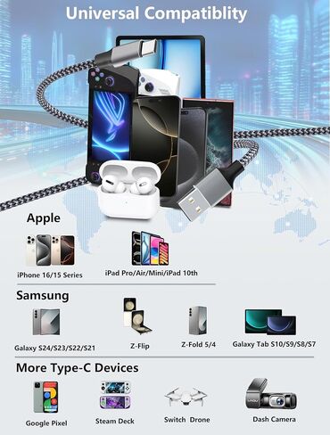 【MFi Certified】100W USB-C to USB-C Charging Cable, Stuffcool 3Pack 6FT Type-C iPhone 15 Charger Fast Charging Cord Compatible with iPhone 15/15 Plus/15 Pro/15 Pro Max/iPad Pro/Air/Mini/MacBook Pro/Air in Saudi Arabia