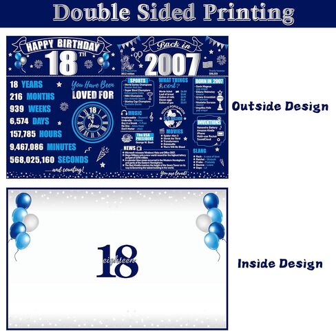 Jumbo Happy Happy 18th Birthday with Envelope for Boy ، Blue Silver 18 First Firsting Guest Book Party Supplies ، Big Back in 2007 Feeendeen Bdday Gift in Kuwait