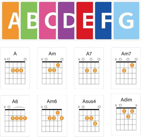 Guitar Chord Flashcards - 56Pcs Acoustic & Electric Guitar Learning Cheat Sheets - Learn Essential Chords Quickly & Easily | Perfect for Beginners and Professionals in Saudi Arabia
