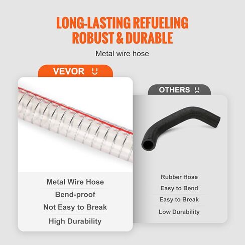 علبة وقود، سعة 35 جالون، خزان غاز على 4 عجلات، مع مضخة نقل يدوية، حاوية وقود ديزل بنزين للسيارات، جزازات العشب، مركبات الدفع الرباعي، القوارب، المزيد، أسود in Kuwait