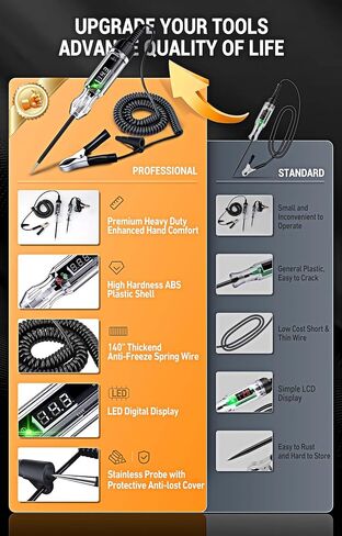 Upgraded 3-72V Digital Automotive LED Circuit Tester, DC Voltage Test Light with Voltmeter & Portable Spring Wire, Vehicle Circuits Low Voltage Light Tester Pen with Sharp Stainless Probe in Saudi Arabia