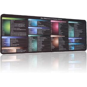 After Effects Shortcuts Mousepad, Adobe After Effects Cheat Sheet, Quick Reference Keyboard Shortcut, AE Shortcuts Mouse,Large Size,Keyboard Tips Gifts for Beginner IT Program Engineer Gifts Mouse