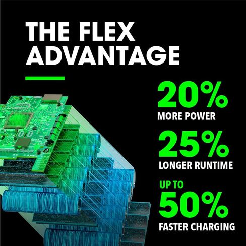 FLEX 24V 12.0Ah Lithium-Ion Battery - FX0231-1 in Saudi Arabia