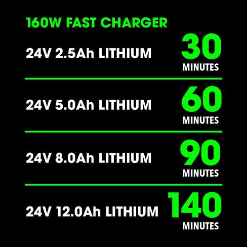 FLEX 24V 12.0Ah Lithium-Ion Battery - FX0231-1 in Saudi Arabia