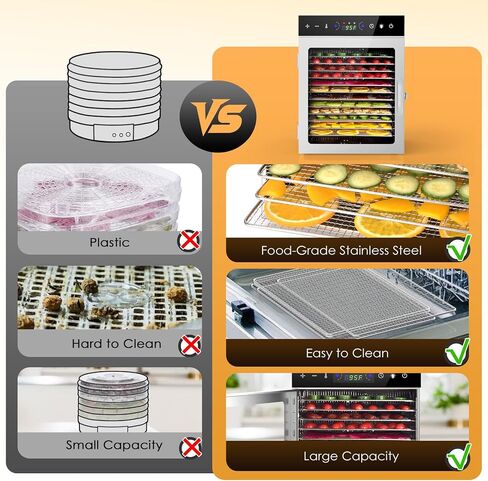 HOPERAN Food Dehydrator, 12 Stainless Steel Trays Dehydrators for Food and Jerky, Herbs, Fruit, Dehydrator Machine with Digital Timer and Temperature Control, Overheat Protection, Recipe Book Included in Kuwait