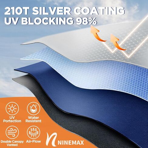 NINEMAX Golf Umbrella UV Potection: 51/54/62/68 Inch Large UV Umbrellas Sun Protection - UV Blocking Sun Umbrella Windproof,UPF Silver Umbrellas Sun Blocking,Extra Large Golf Cart Umbrella Auto Open in Kuwait