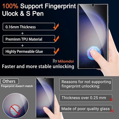 Milomdoi [10 in 1 for iPhone 14 Pro Max Case Clear with 3 Pack Screen Protector Accessories 3 Pack Camera Lens Cover Protective Slim Thin Cute Phone Cases Funda Suitable with MagSafe Women Men in Kuwait
