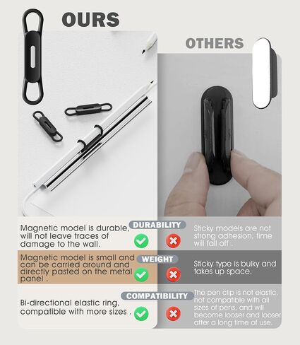 Nearockle 10 Pack Magnetic Pen Pencil Holder, Silicone Adjustable Pen Holder for Desk, Refrigerator, Whiteboards, Office Desk Accessories Marker Organizer(Black) in Saudi Arabia