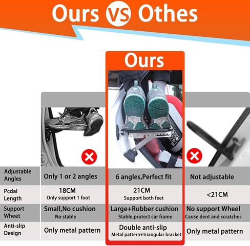 Car Door Step, 7 Angles ExtraLong Door Step for Car Roof Access, Both Feet Stand Roof Rack Door Latch Step, Universal Fit Car Door Step Up Hook for Most Car, SUV, Truck (Black) in Kuwait