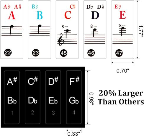 Piano Key Stickers, Piano Keyboard Stickers for 88/61/54/49/37 Key, Multi-Color, Transparent and Removable, Colorful Large Bold Letter Piano Stickers Perfect for Kids Learning Piano in Saudi Arabia