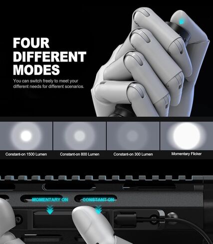Feyachi FL14-MB Tactical Flashlight 1200 Lumen Matte Black LED Light with Flashlight Mount and Pressure Switch Included in Kuwait