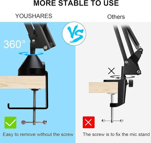 Razer Seiren Mini Shock Mount - Shockmount Advanced Vibration Blocking, Noise Repelling Matching Mic Boom Arm Compatible with Razer Seiren Mini Microphone by YOUSHARES in Saudi Arabia