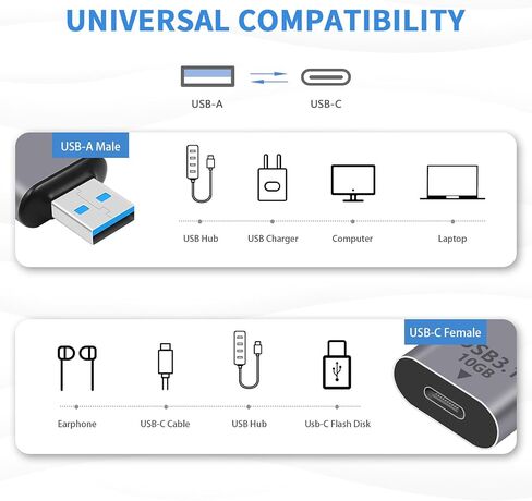 Duttek USB C Female to USB Female Adapter 3.1 Gen2, USB C Female to USB A Female Adapter, USB 3.1 A to USB Type C Adapter Double-Sided 10 Gbps Support Data Sync and Charging for Laptop, PC etc 1Pack in Kuwait