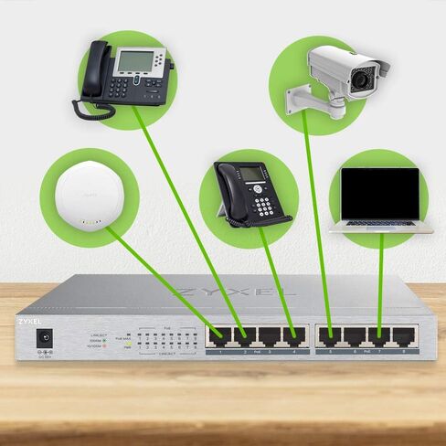 Zyxel 5 Port Gigabit Ethernet Unmanaged POE+ Switch | 4 x PoE+ @ 60W | Plug & Play | Sturdy Metal Housing | Desktop or Wall-Mount | Fanless | Lifetime Warranty | Ethernet Splitter | GS1005HP in Kuwait