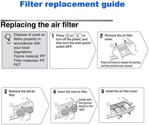 AWO UX39561 Replacement Projector Air Filter for HITACHI CP-EW3015WN,CP-EW3551WN,CP-EW4051WN,CP-EX303,CP-EX353,CP-EX3051WN,CP-EX3551WN,CP-EX4551WN,CP-WX30LWN,CP-X30LWN in Kuwait