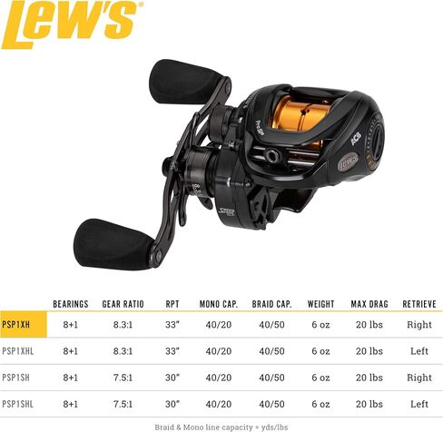 Lew's Pro S&P Speed Spool SLP 8.3:1 Baitcast Reel Left H in Kuwait