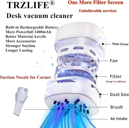 TRZLIFE Desk Vacuum Cleaner, Upgraded Mini Table Vacuum Improved Details Higher Suction More Durable Rechargeable Mini Vac Sucks up Tiny Items Crumbs Flakes for Desktop Drawer Countertop in Saudi Arabia
