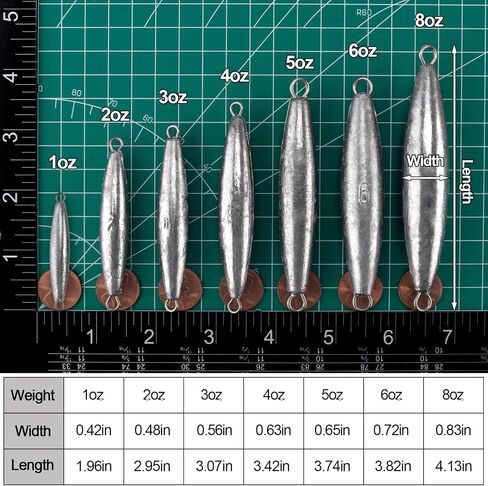 Dr.Fish 5 Pack Trolling Sinker Fishing Sinker Vertical Lead Double Ring Inline Lead Fishing Weight 1oz-8oz 5pcs Bottom Fishing Fresh Water in Saudi Arabia