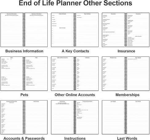 Peace of Mind Planner – Final Arrangements Organizer for Beneficiary, Will Preparation, Last Wishes & Funeral Planning, 5.8" x 8.5", Black in Saudi Arabia