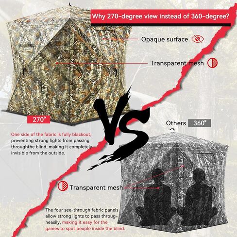Hunting Blinds, Ground Blind See Through, Portable 2-3 Person, 270 Degree Pop-up Hunting Blind, Camouflage Hunting Blind for Deer & Turkey Hunting with Camouflage Cover(Standard) in Saudi Arabia