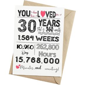 30th Birthday Card, Birthday, Decorations Party Supplies - Folded Card for Him, Her, Women, Men, Husband, Wife include Envelope, Sticker - Blank Inside - Unique Gift For 30 Years Old (5"x7")