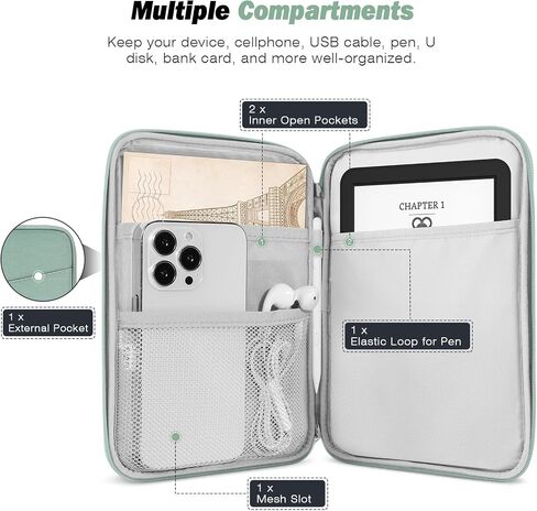MoKo 6-7" Kindle Sleeve Bag for 7" Kindle Colorsoft Signature Edition, All-New 6" Kindle 11th Gen 2022/10th Gen 2019/8th Gen 2016, 6.8" Kindle Paperwhite 11th/10th Gen 2021/2018, Lilac in Saudi Arabia