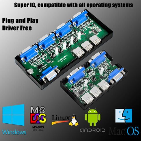 8K HDMI KVM Switch 2 Port - Support Ultra HD 8K(7680 * 4320)@60Hz,4K@60Hz/120Hz/144Hz, 3 USB Selecter for 2 Computers Share Keyboard Mouse Printer Headset, 2 HDMI 2.1 & USB Cable Included in Saudi Arabia