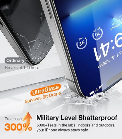 UltraGlass TOP 9H+ Glass for iPhone 14 Screen Protector [Military Grade Shatterproof & Longest Durable] Full Screen Protector 14 Tempered Glass Anti-fingerprint [2024 New] 2 Pack in Kuwait
