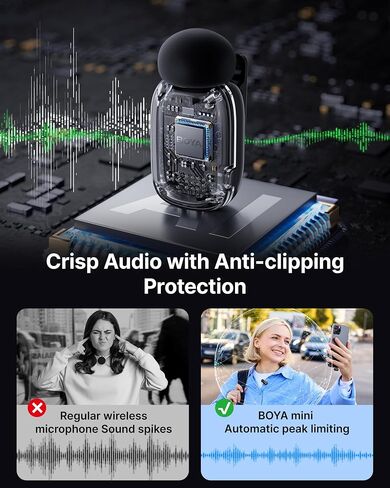 BOYA Mini Wireless Microphone for iPhone with MFi Certified Ligntning Interface,Noise Cancellation, 30H Battery Life with Charging Case,Voice Changer Microphone,iPhone Microphone for Video Recording in Kuwait